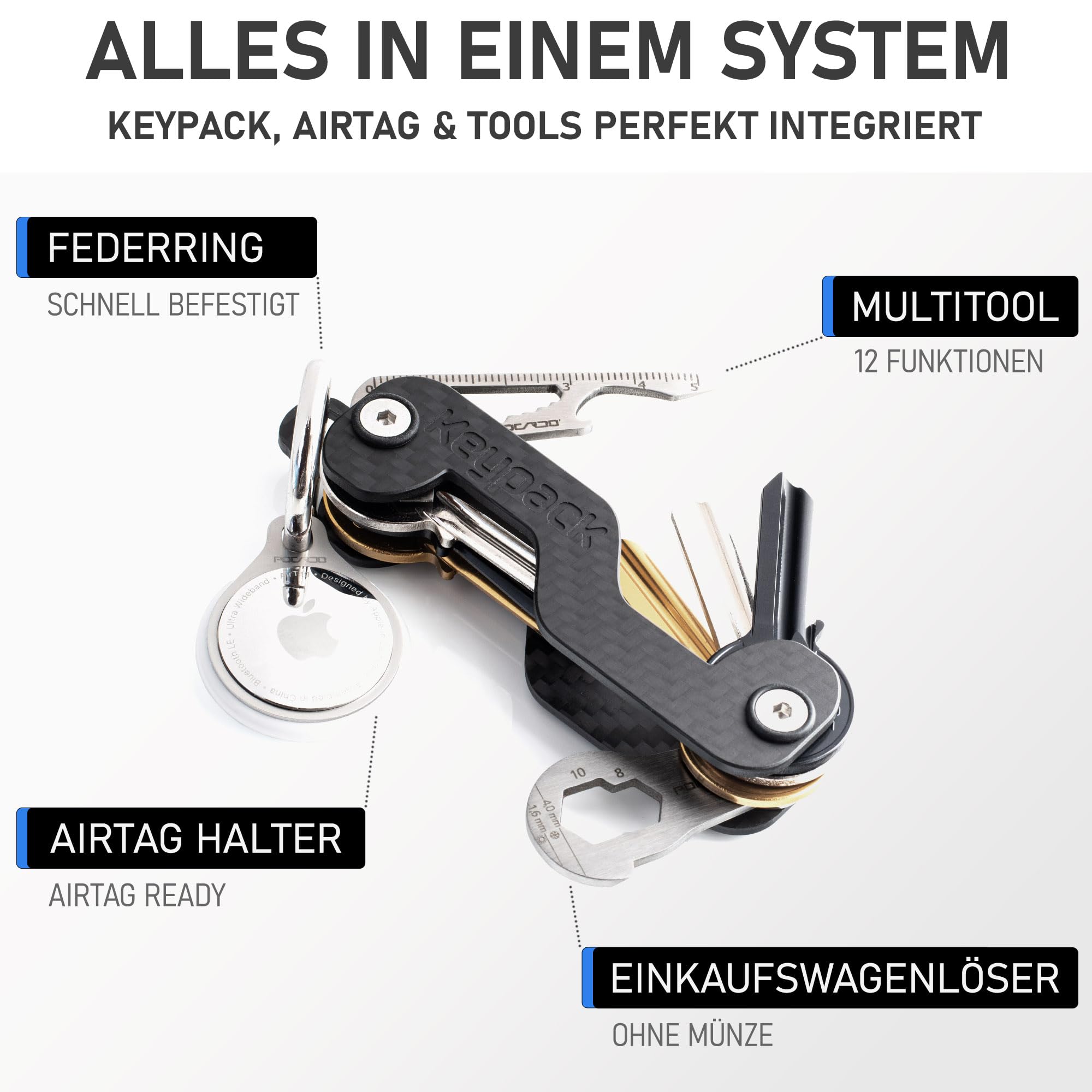 Key Organizer aus Carbon mit Multitool für bis zu 16 Schlüssel Schlüsselbund Etui Anhänger