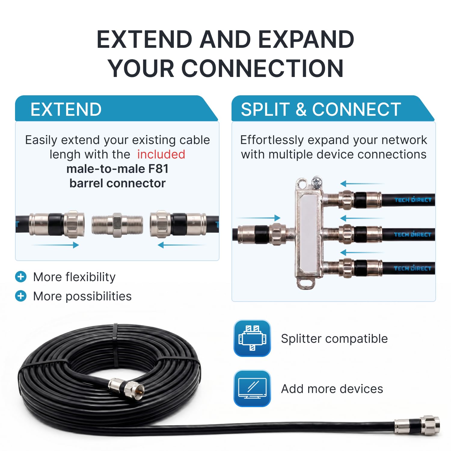 Cavo coassiale TechDirect da 6,5 m, nero, ad alte prestazioni e bassa resistenza, RG6, cavo coassiale per TV, antenna, Internet e satellitare, cavo TV a bassa perdita con connettori, cavo RG6 extra