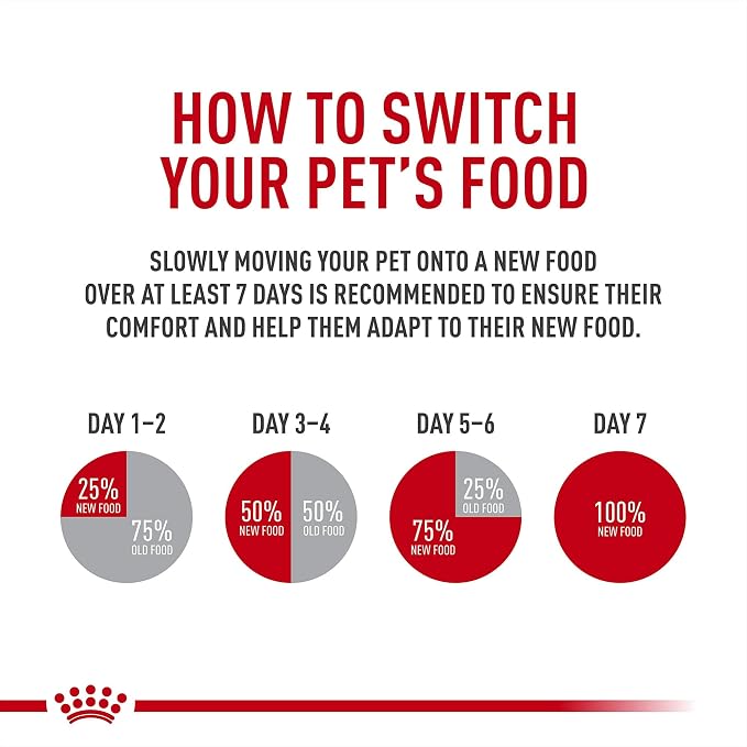 Royal Canin Veterinary Diet Húmedo Adulto Latas 3oz x24 miniatura 9