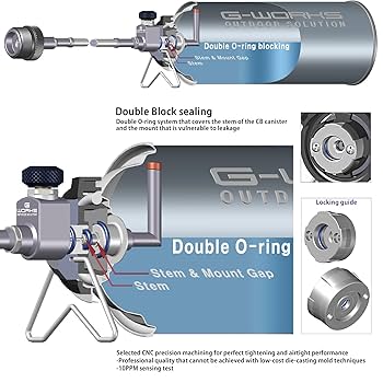 G-Works Butane Adapter ブタン アダプター [並行輸入品] Amazon.co.jp: G-Works Butane Adapter ブタン アダプター [並行