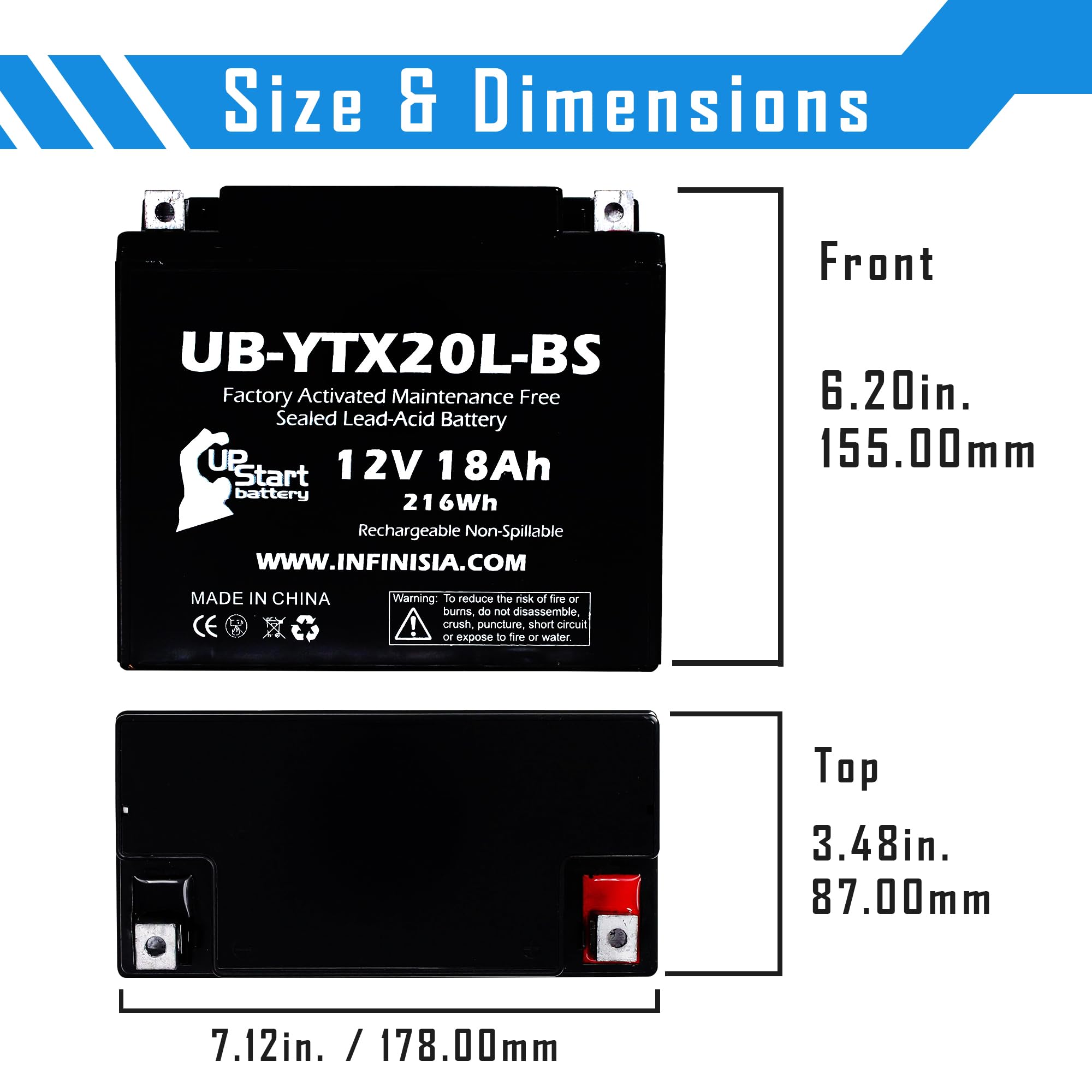 アクセサリー YAMAHA Battery 83-43 X54-02 New Amazon.com: 2-Pack UB-YTX20L-BS Battery Replacement for 2007