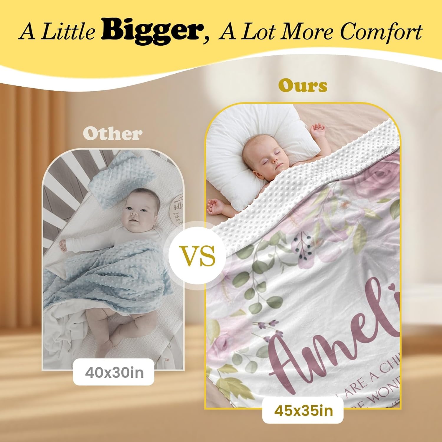 Personalized Baby Blanket, Customized Christian Baby Shower Baptism Confirmation Gifts for Boys Girls, Soft Minky Blanket, Catholic Spiritual Themed, You are A Child of God, Floral - Image 6