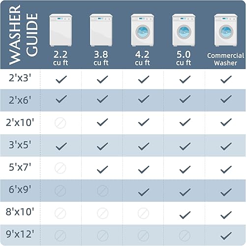 Miniatura 7 de jinchan Alfombra de área de 6 x 9 pies, lavable, estilo bohemio, con estampado floral rosa, alfombra grande para interiores, suave, envejecida,