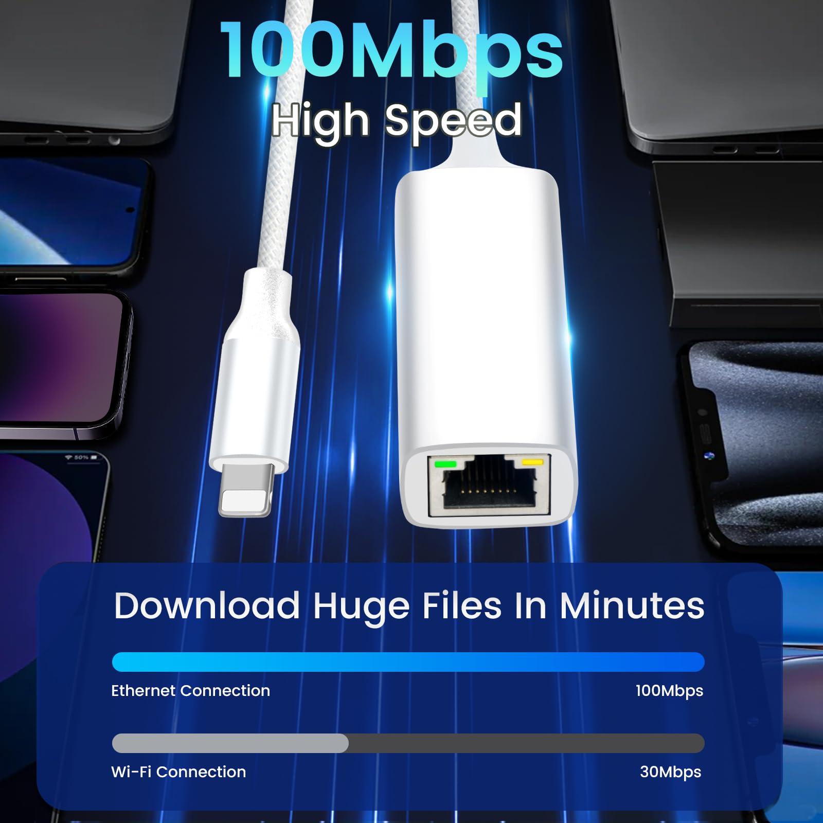 [Certificado MFi] Adaptador Lightning a Ethernet, adaptador de red LAN Ethernet de 100 Mbps Lightning a RJ45, compatible con i-Phone 14/13/12/11/i-Pad/i-Pod, Plug and Play (no POE)