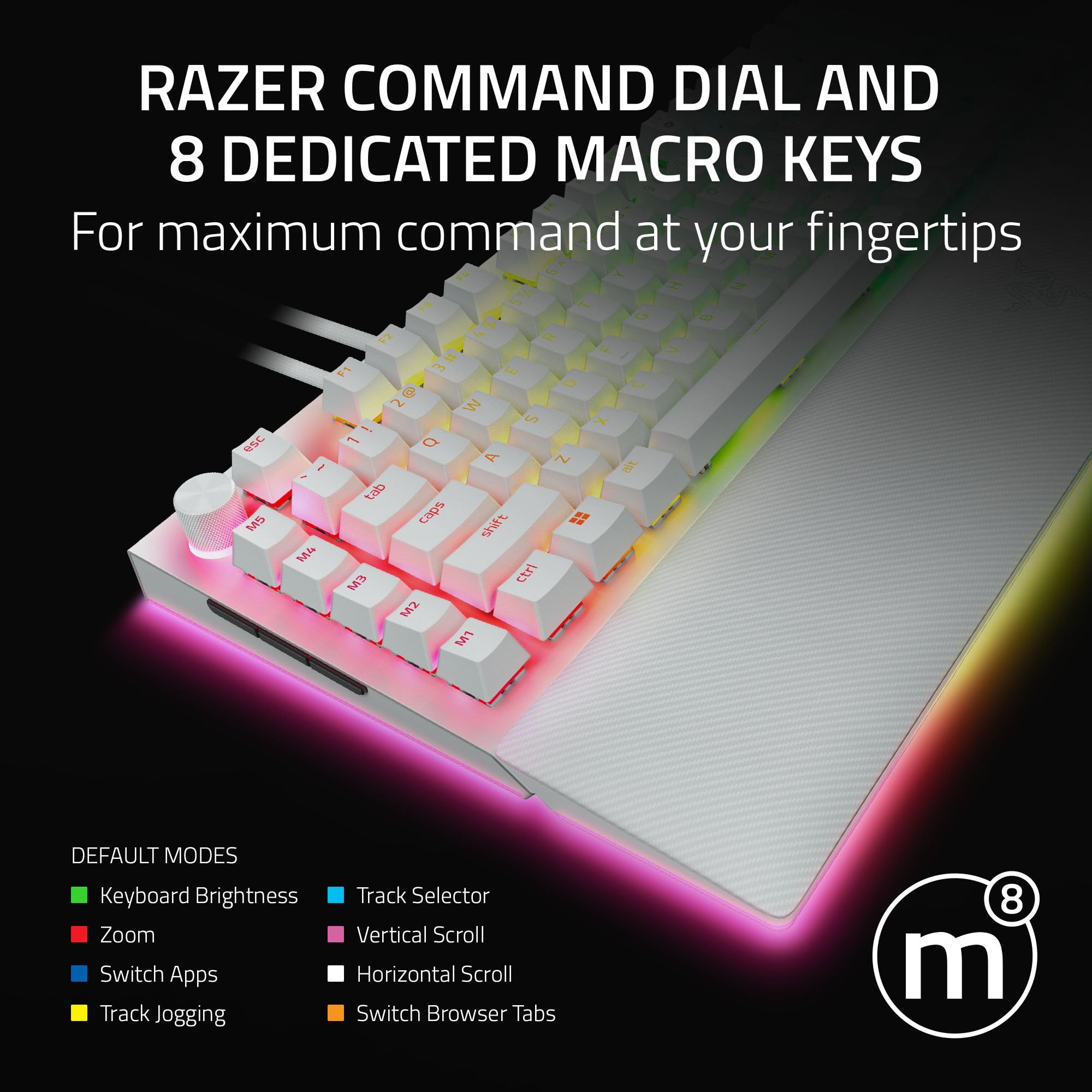 Amazon | RAZER BlackWidow V4 Pro 有線RGBキーボード ホワイト 整備