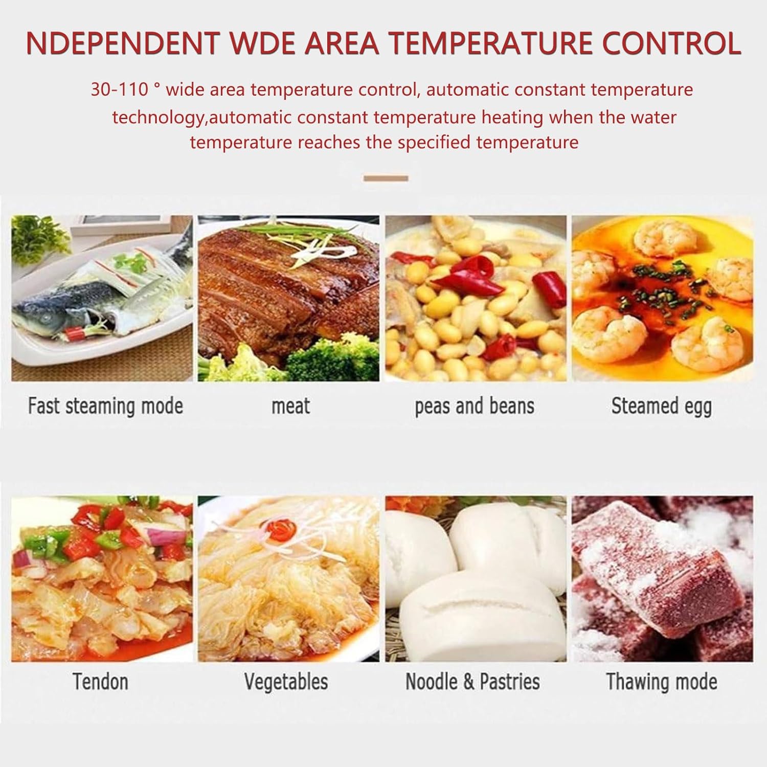 Stainless Steel Electric Food Steamer, 6-Hole Commercial Kitchen Steaming Machine with Dry Boiling Alarm, 2/4/6 Tier Food Cooking, Durable U-Tube Heating System