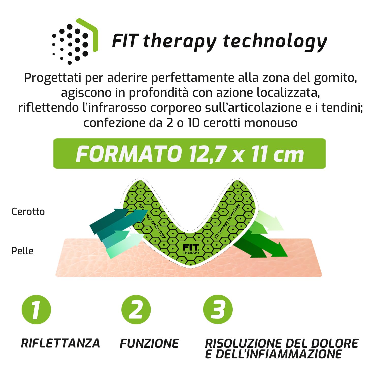 FIT Therapy – Cerotti Antidolorifici e Antinfiammatori Gomito - Per Epicondilite, Tendinite, Borsite, Artrosi - NON SCALDA, Impermeabile, Senza Farmaci, Dura 5 Giorni (10 Cerotti)