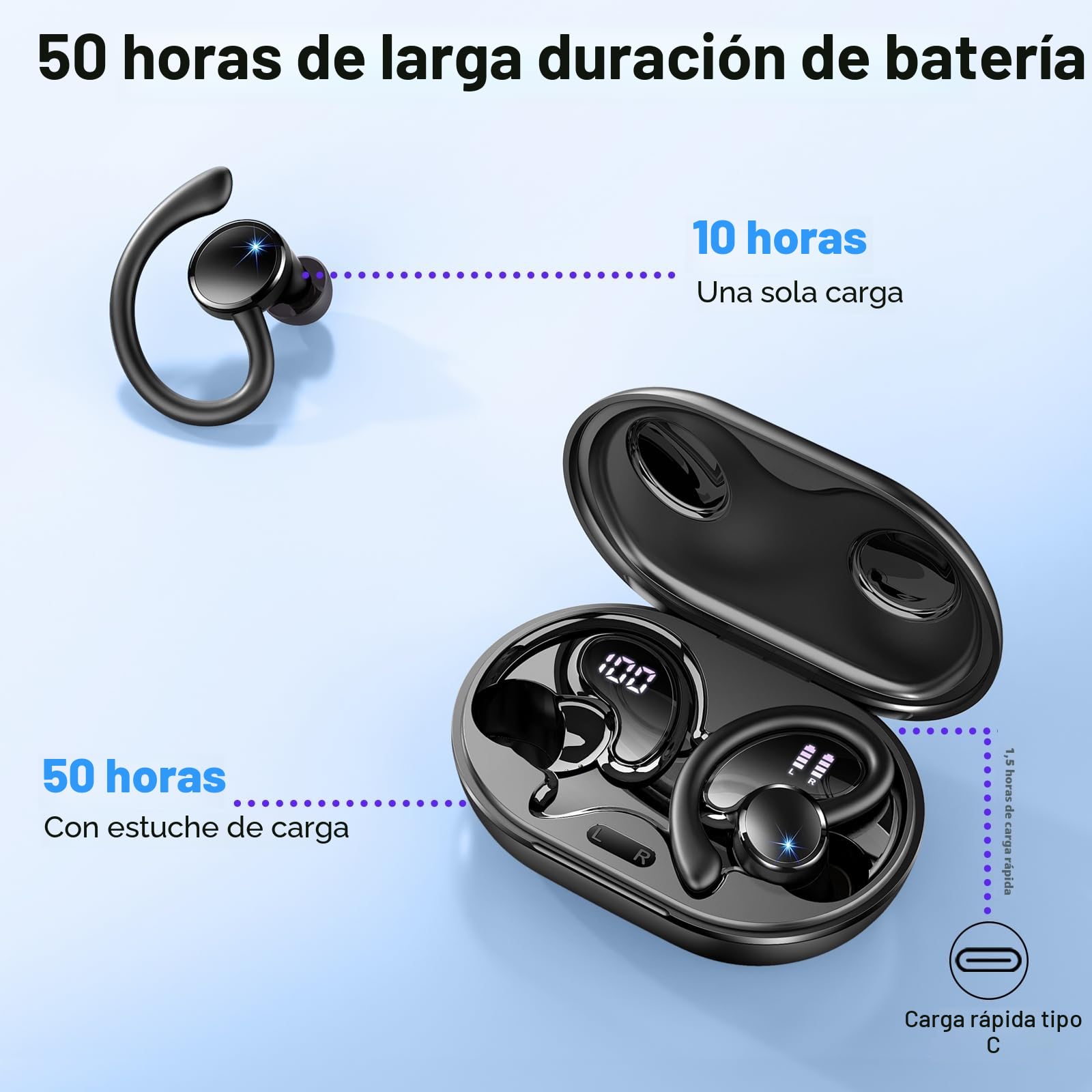 Matast Auriculares Inalámbricos Deportivos, 2025 5.4 Auriculares Bluetooth con 4 Mics, 50H Cascos Inalambricos HiFi Estéreo, IP7 Impermeable, Cascos Bluetooth con Cancelación de Ruido Pantalla LED