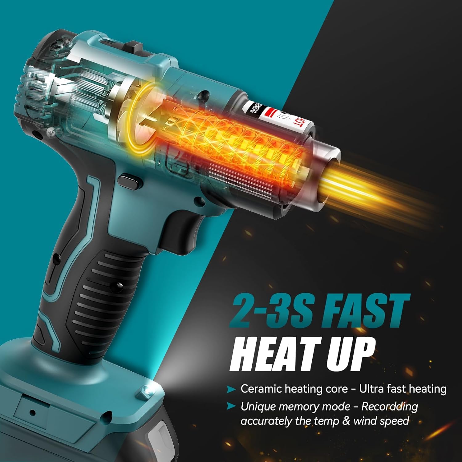 Decaper térmico inalámbrico para batería Makita 18V, 600W 50℃-550 ℃ Decaper térmico AVCE 5 Bocas de ventilación, 6 velocidades de viento, pantalla de temperatura LED, para manualidades, tubos