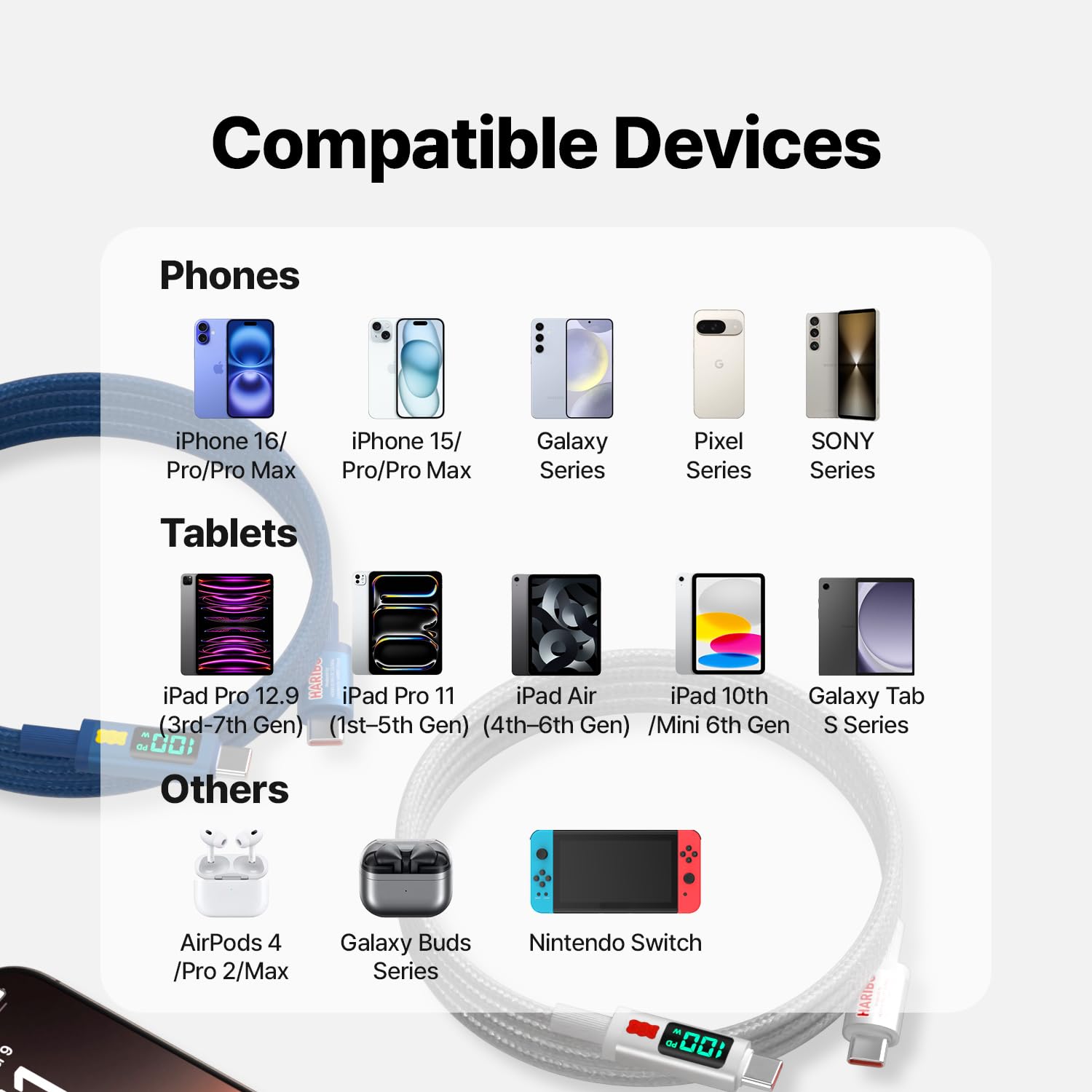 Haribo - Cable USB C a USB C (5 pies, 2 unidades), carga rápida PD de 100 W, pantalla LED, USB 2.0 Gummy Bear Style para iPhone 15/16, Samsung Galaxy, Pixel, iPad