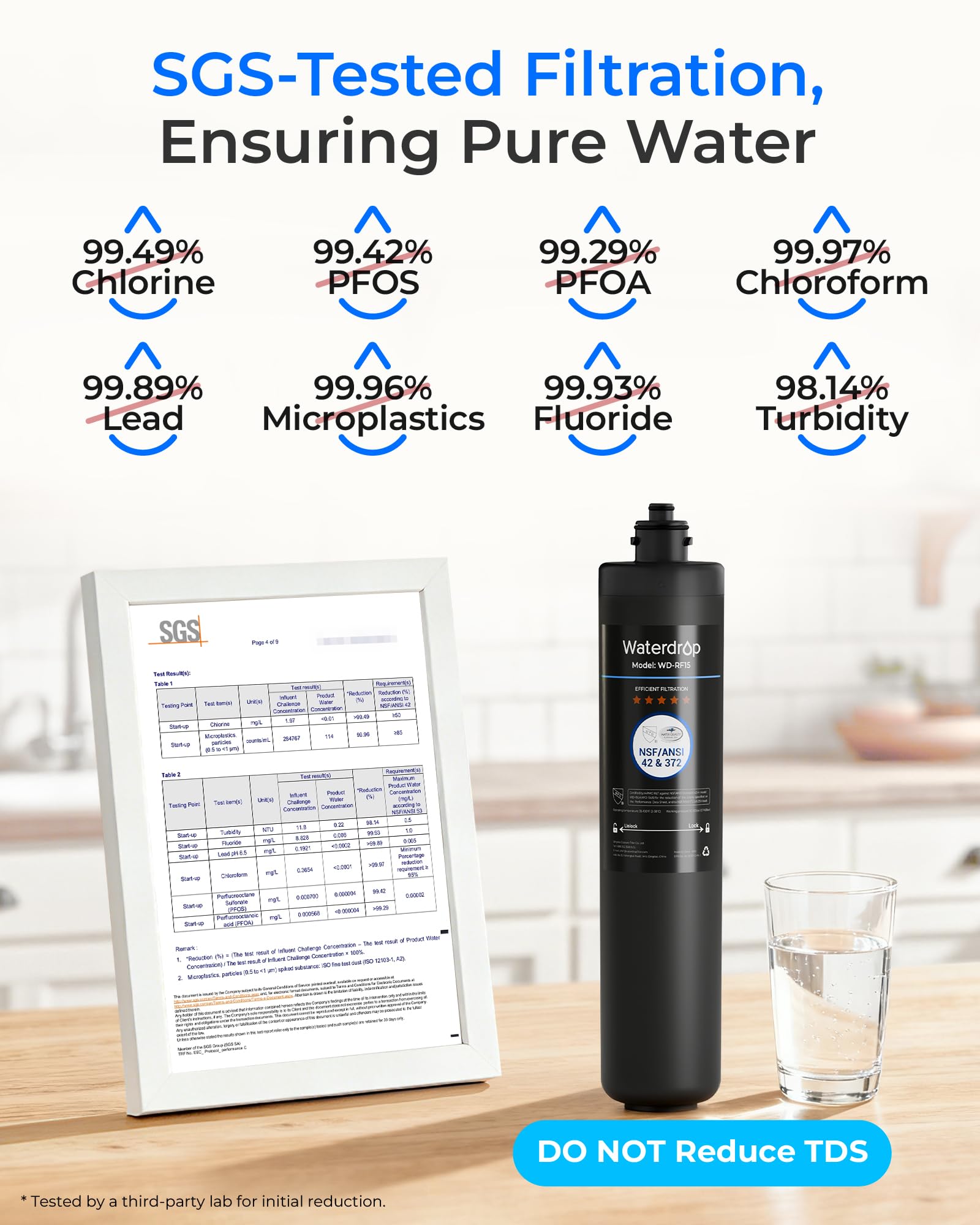Waterdrop RF15 Filter - Clean Water Upgrade -4 Waterdrop RF15 Filter - Clean Water Upgrade -4