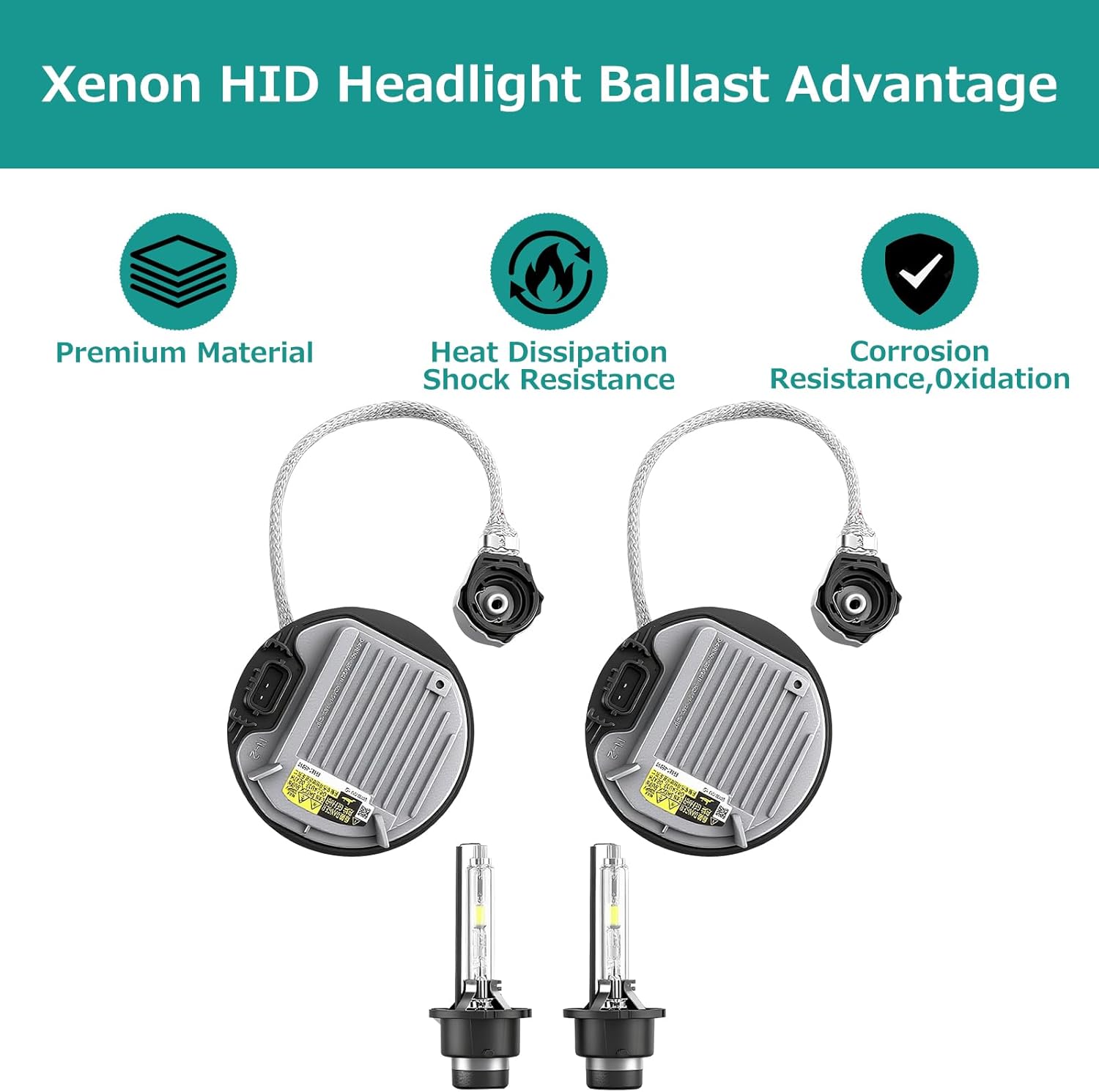HID Xenon Headlight Ballast Computer Light Control Fits for Toyota Lexus 85967-08020 85967-75020 85967-22080 85967-45010 81107-75020 81107-60F10