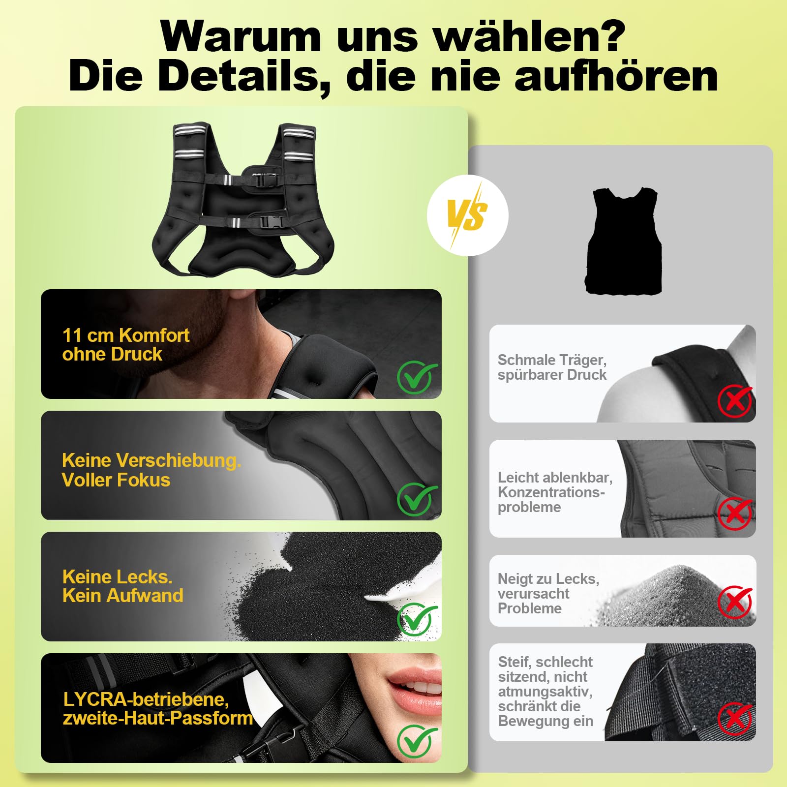 POWER GUIDANCE Gewichtsweste 6-20LB (2.7-9kg) Fix, Neopren Wasserdicht & Atmungsaktiv, Verstellbarer Brustgurt (89-127cm), Mit Staufach für Fitness, Laufen, CrossFit