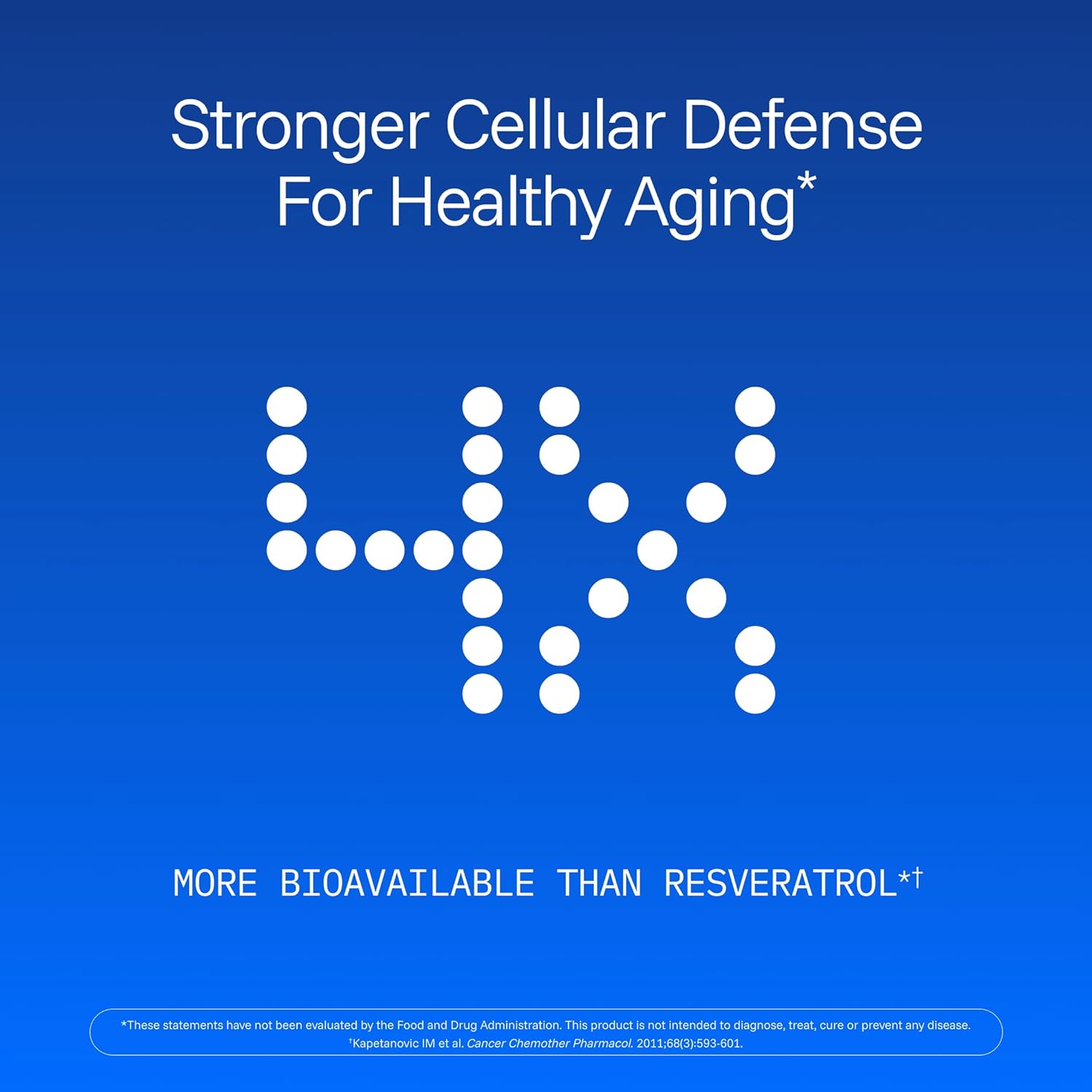 Pterostilbene Supplement (250mg, 60 Capsules) | Clinically Proven, Third-Party Tested Antioxidant for Heart & Brain Health | Activates Longevity Genes