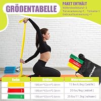 GYMERK Fitness szalag szett 3 darab 1,8m ellenállásos gumiszalag jóga edzéshez 2