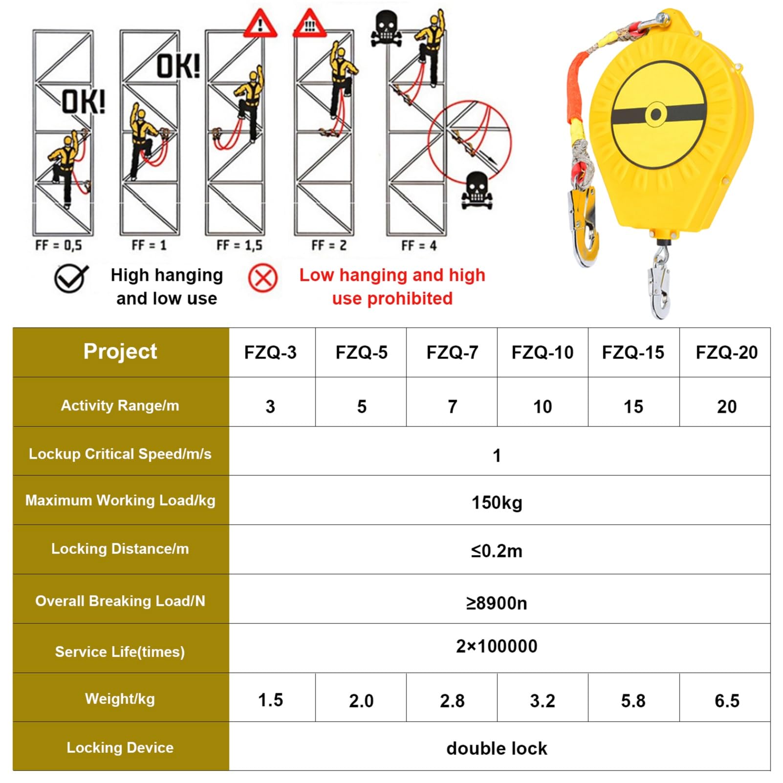 Dispositivo Anticaida Retractil, Arnes Linea de Vida Retráctil Homologado 3-20m, Verde/Amarillo Arnes Seguridad Anticaidas Retractil Trabajo en Tejados/ Altura(Amarillo,10 Metros)