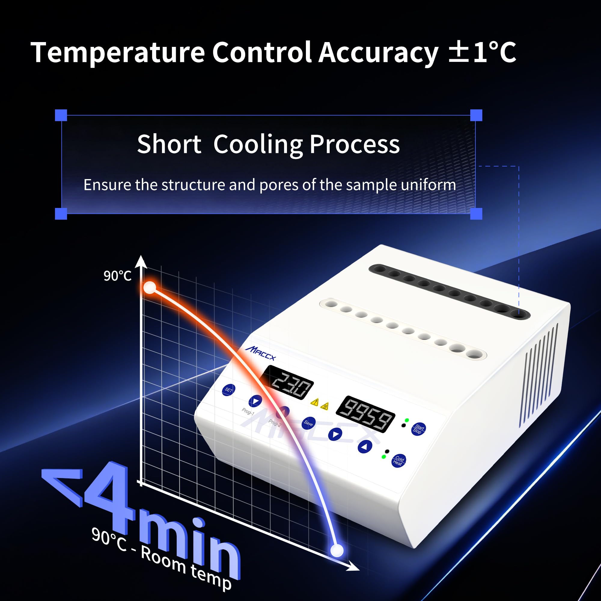 Máquina de calentamiento de gel, LED dobles para pantalla independiente PRP PPP Gel Maker Calentador Plasma, con dos contenedores separados, LABE02-001
