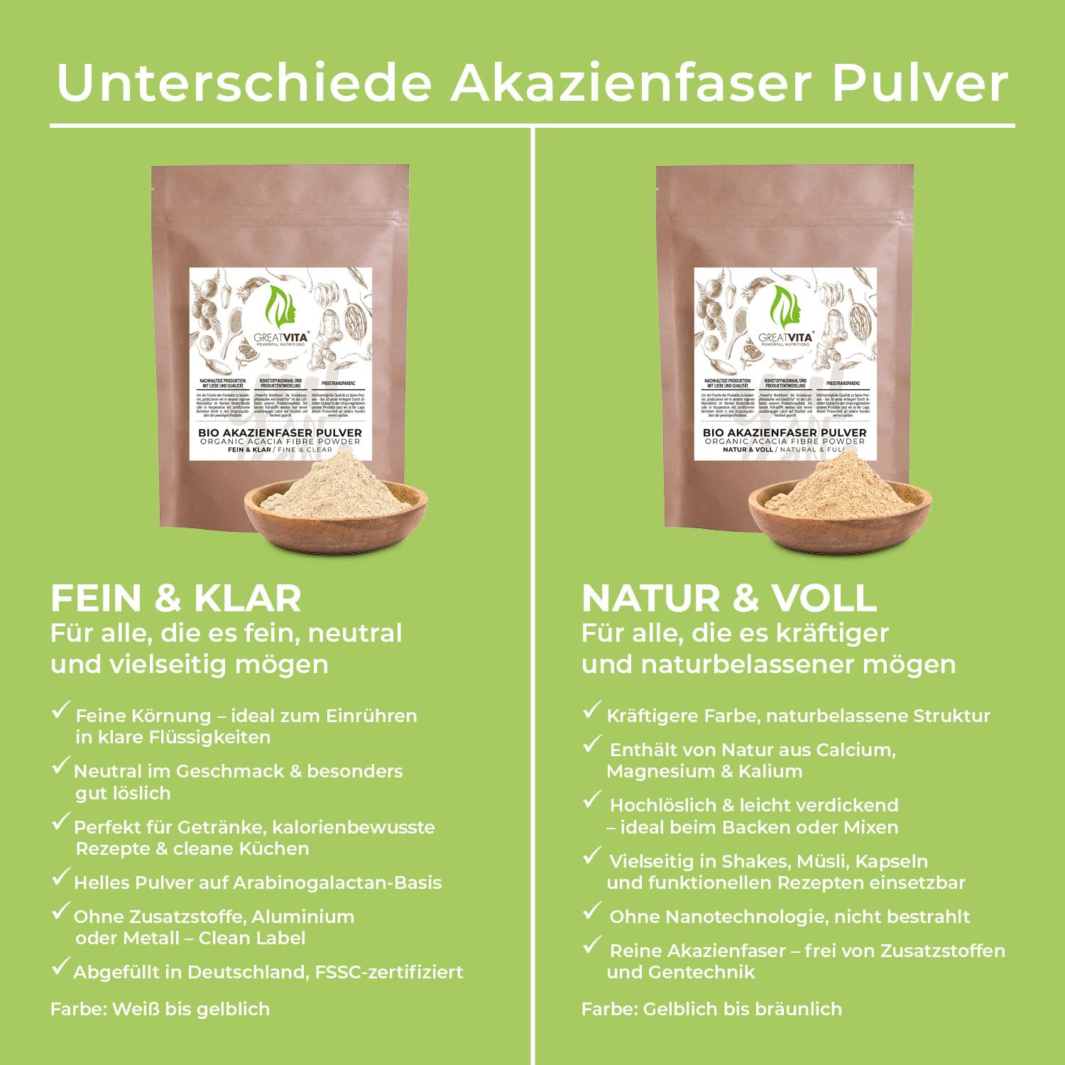 GreatVita Bio Akazienfaser Pulver 400g | über 90% lösliche Ballaststoffe - geschmacksneutral & 100?% löslich | vegane Acacia Fibre mit Calcium, Magnesium, Kalium & Phosphor | ohne Gentechnik & Zusätze
