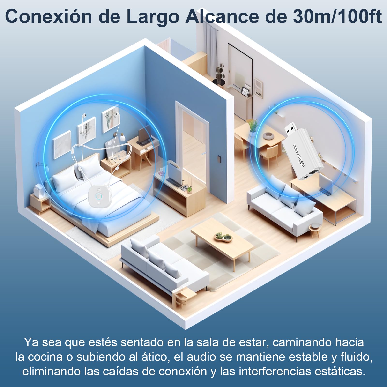 Auriculares Inalámbrico Independiente del Volumen L/R, Auriculares Semi-Intraauriculares con Cable Alrededor del Cuello, Con Transmisor USB para TVs, Teclas Grandes para Personas Mayores, Blanco