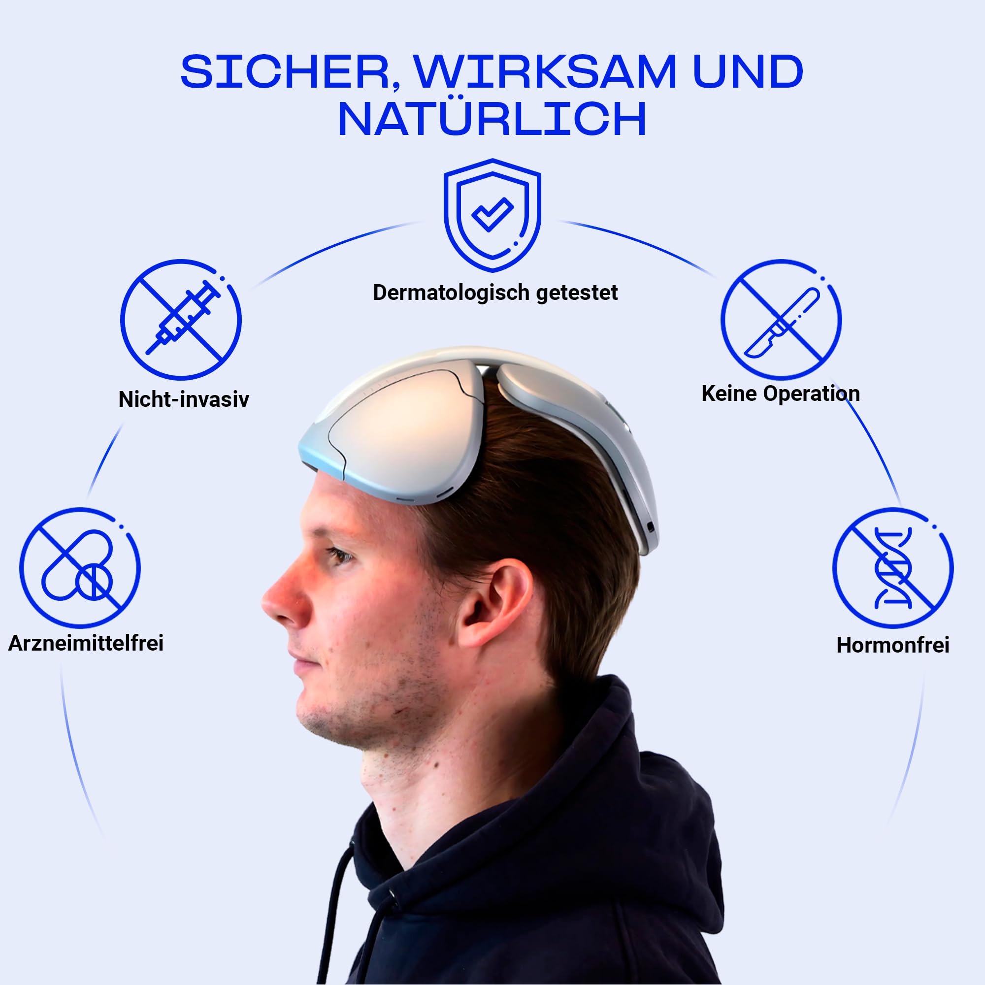 Wearable, klinisch geprüftes Gerät gegen Haarausfall mit innovativer Stammzell-Reaktivierung, moderne Technologie zur natürlichen Haarregeneration mit Erfolgsgarantie