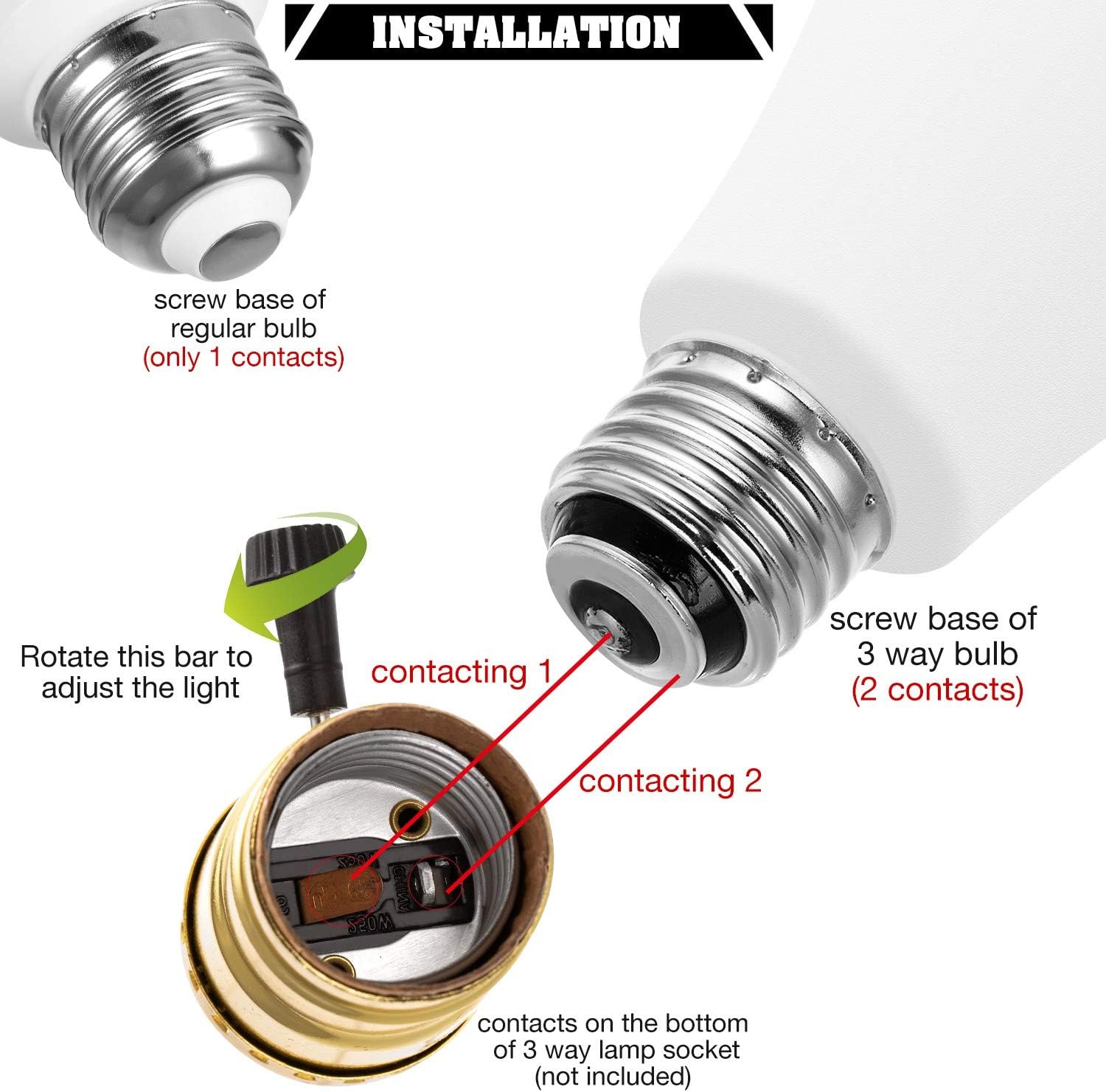 Flash Deals - 70% OFF LOHAS A21 3-Way LED Light Bulbs 50/100/150W Equivalent, 3 Way LED Bulbs Soft White 3000K, Dimmable E26 Base LED Light Bulb for Floor Lamp, Night Stand Lamps, End Table, 2 Pack