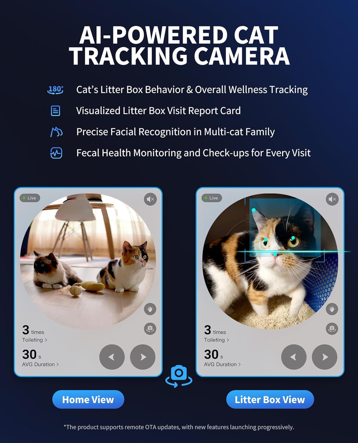 Screenshots of the PETKIT app showing AI-powered cat tracking camera features.