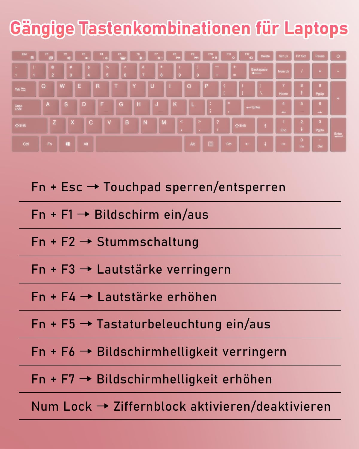 Molegar 2026 Laptop Computer Notebook,15.6" IPS FHD Display,Celeron N5100(Beats N4120/5205U CPU),WiFi5,BT5.0,USB3.0,Beleuchtete Tastatur,Fingerprint für Business Home Office und Studenten