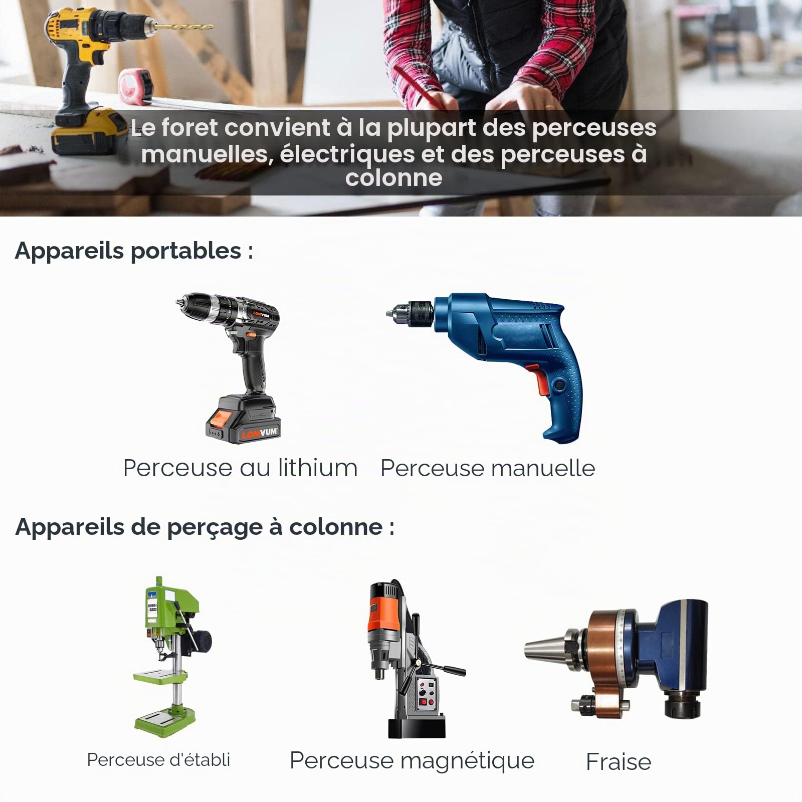 Assortiment de forets métalliques de 230 pièces, ensemble de forets en spirale de 1 à 13 mm, revêtement en titane, ensemble de forets professionnels
