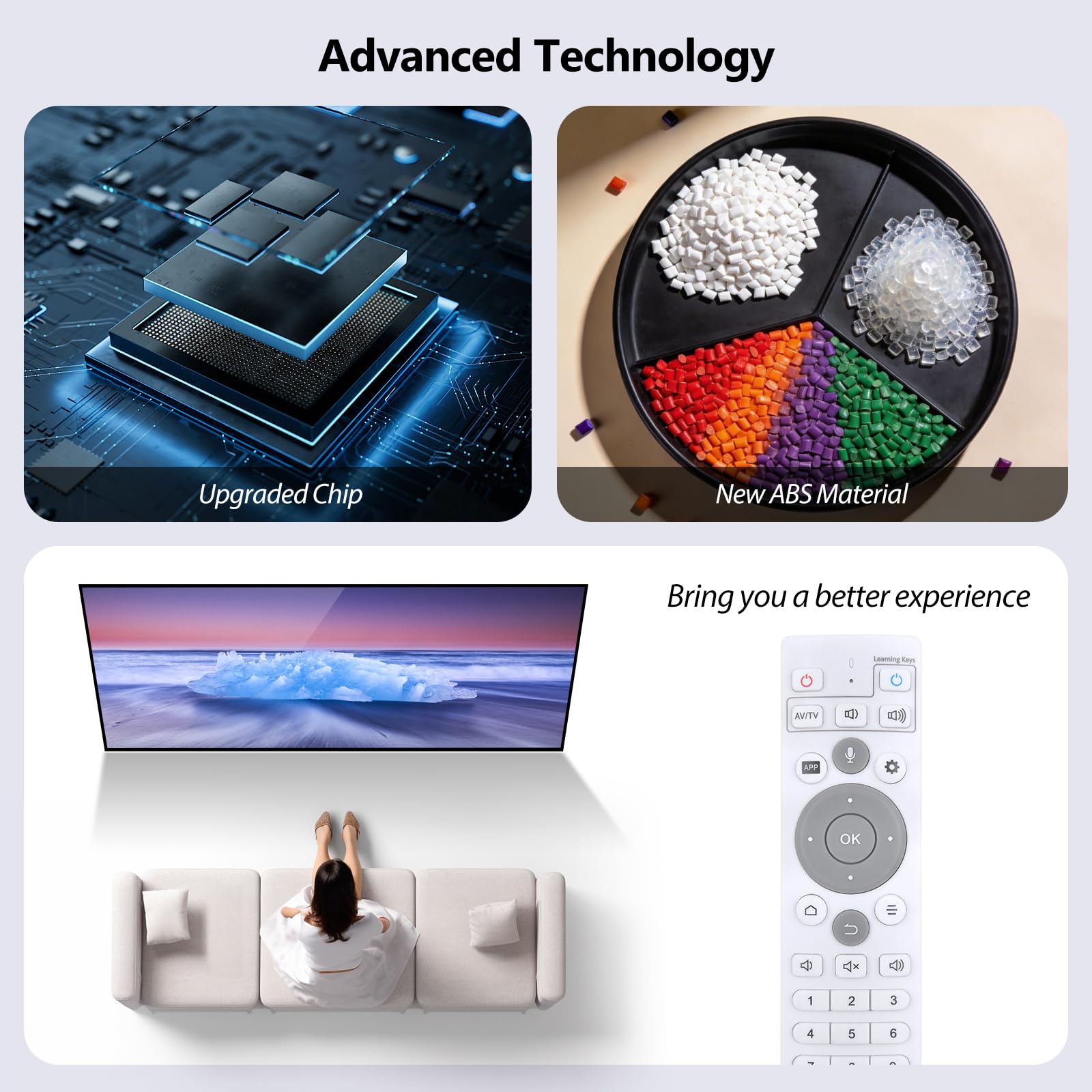 Telecomando Sostitutivo Per TV Box UBOX10, UBOX11, UBOX12 PRO MAX - Senza Voce