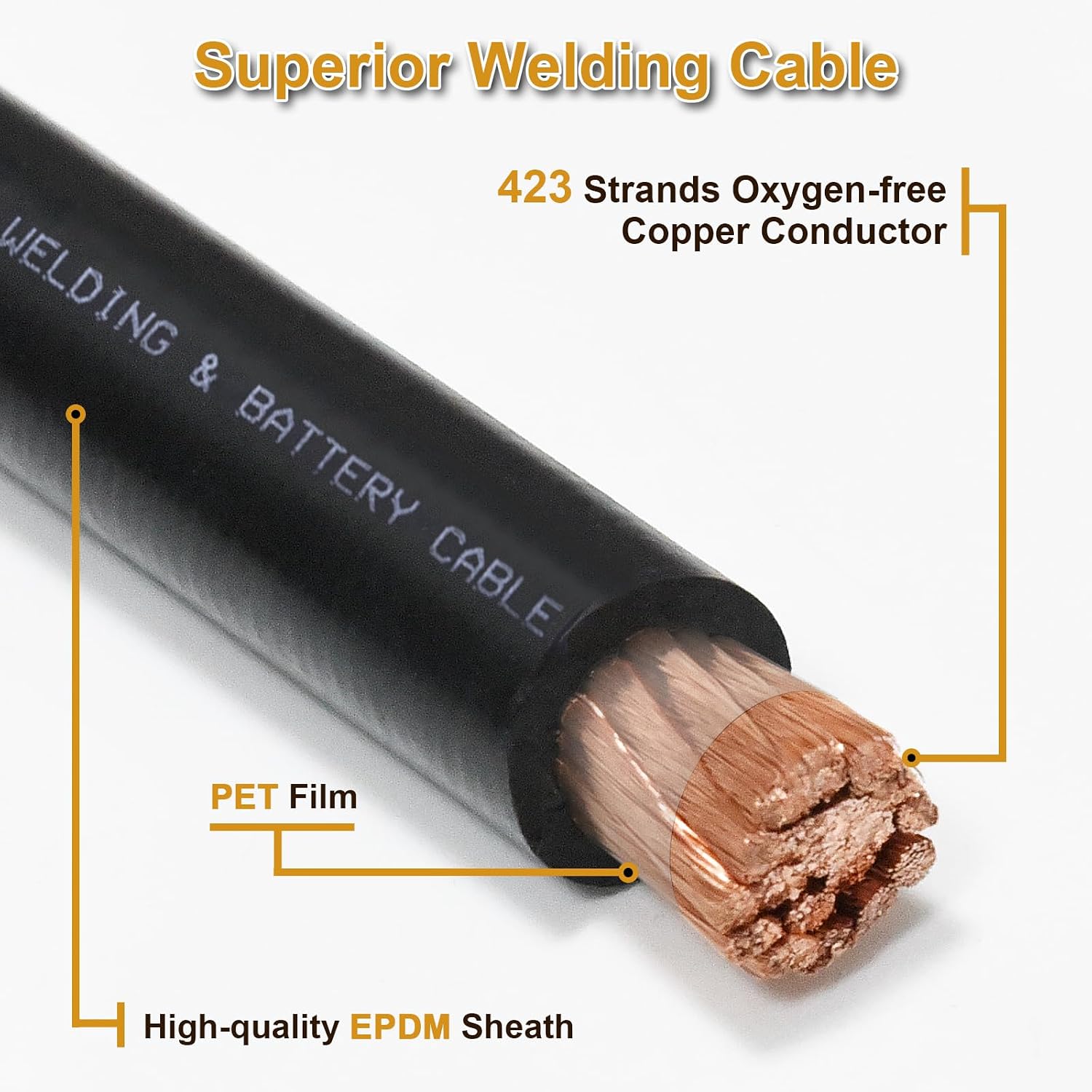 iGreely 6 Gauge Wire,10 FT Black+10 FT Red Flexible Welding Battery Cable