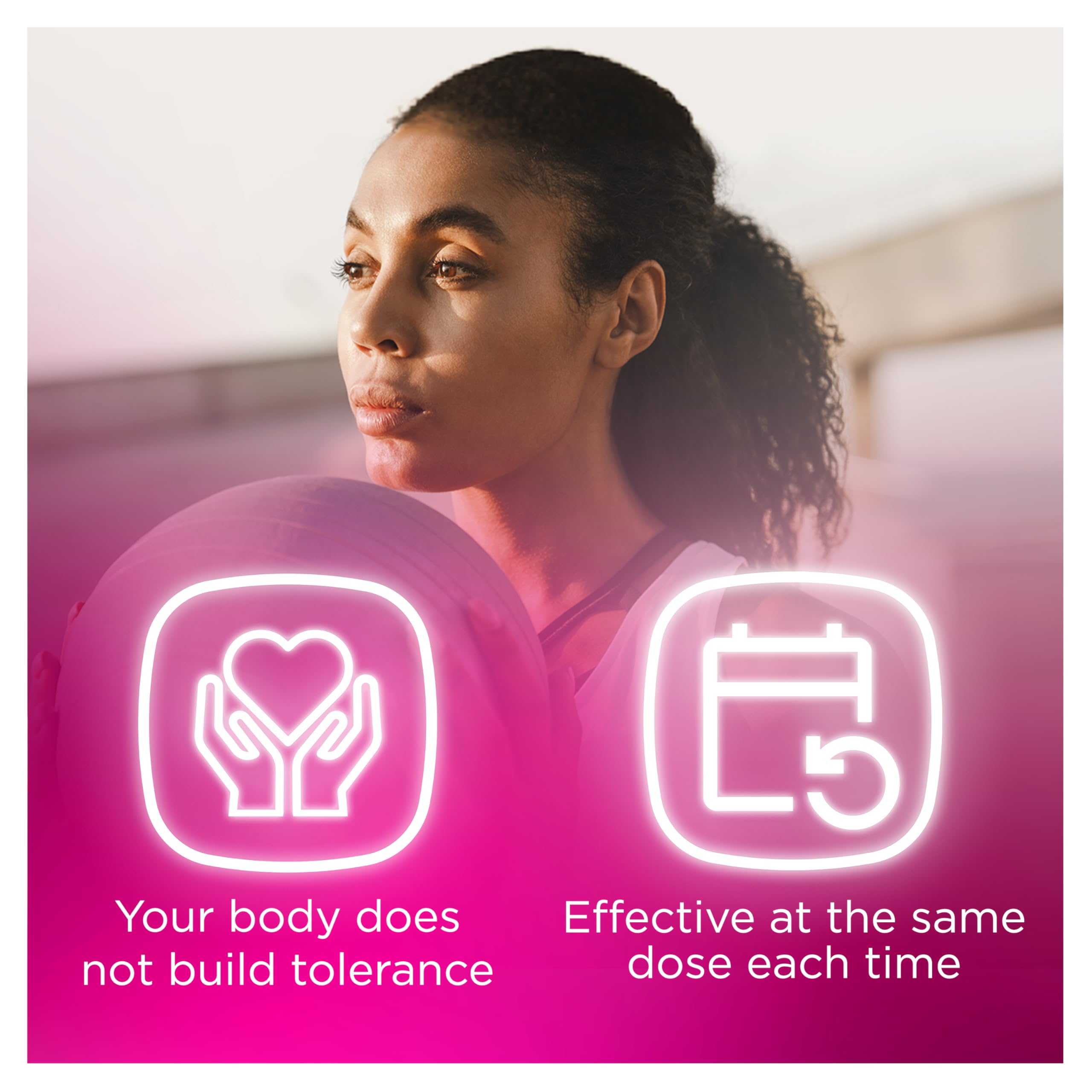 Panadol Period Pain Painkillers, 500mg Paracetamol Tablets with 65mg Caffeine, Pain Relief for Menstrual Cramps, Backache and Headache, Pack of 16