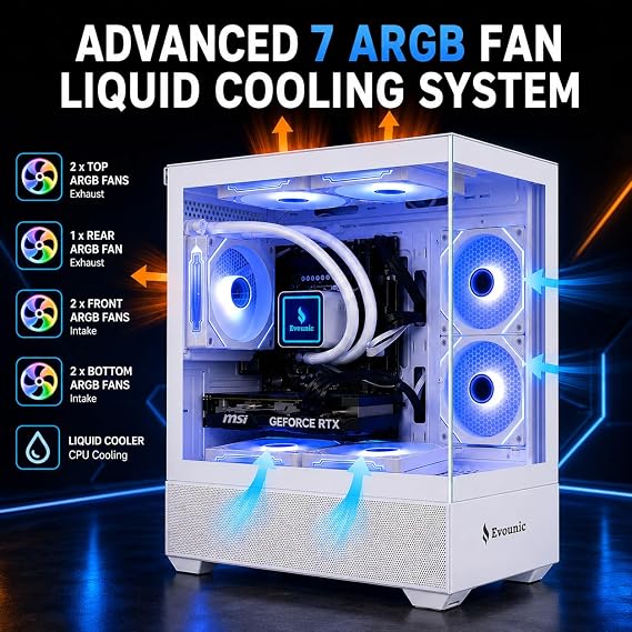 Gaming Desktop PC Computer Liquid Cooled 12-Core Processor, GeForce RTX 4060 GDDR6, 64GB RAM, 512GB NVMe SSD + 1TB HDD, WiFi 6 & BT 5.4, 7 ARGB Fans, 650W PSU, Windows 11