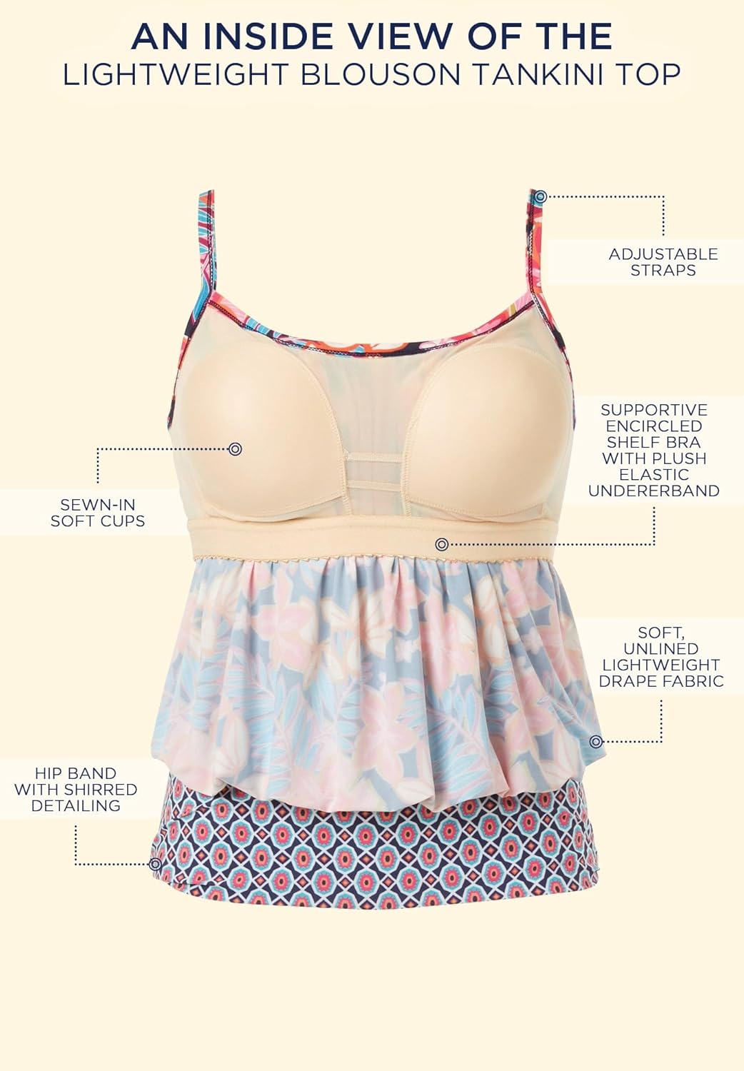 Swimsuits For All Women's Lightweight Scoop Neck Blouson Tankini Top (Plus