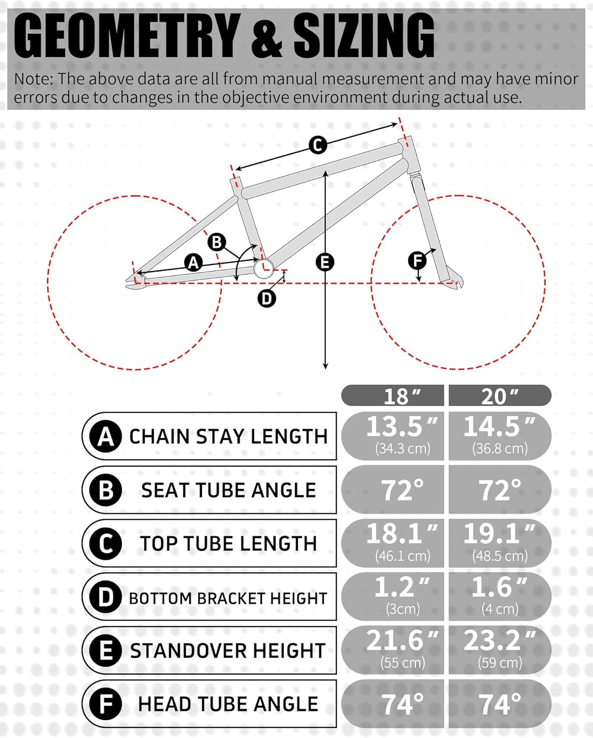 vollsch Freestyle BMX Bikes 18 20 Inch Kids Bicycle for 6-15 Years Old Teens, Boys, Girls, Beginner-Lever Riders,Multiple Colors