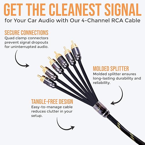 Miniatura 3 de Elite Audio EA-PRO617 Cable RCA de cobre libre de oxígeno de 6 Ch de grado profesional de 17 pies - Conectores de latón, armadura triple blindada