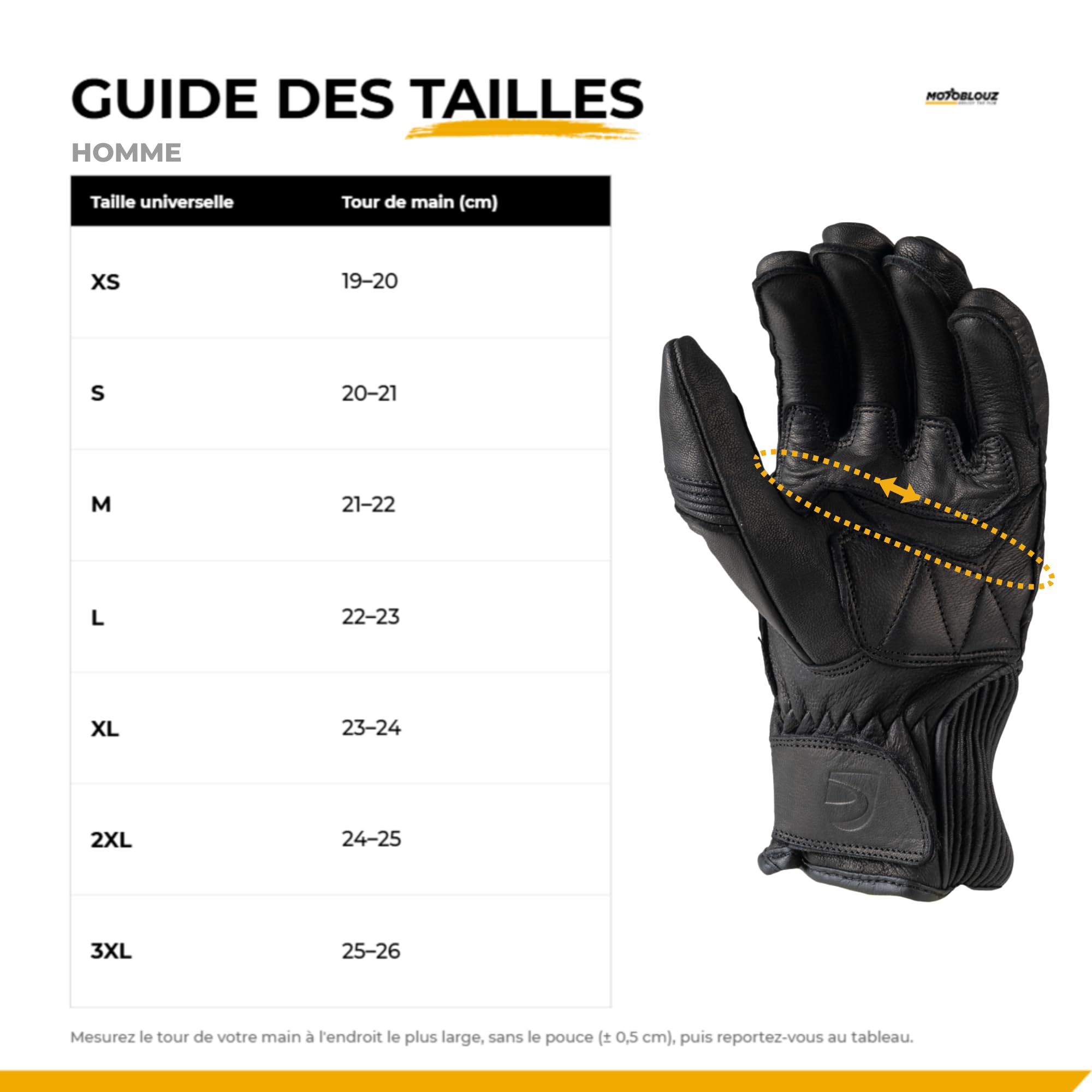 Gants TEKAPO WARM homme Homologué 1KP hiver Longue S