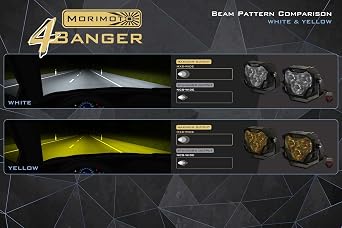 Morimoto 4Banger Fog Light Kit Fits Ford Super Duty 17+ (HXB White SAE Wide Beam)