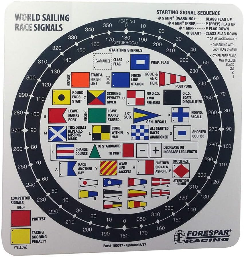 Forespar Nash 207 Racing Signal Flag Label
