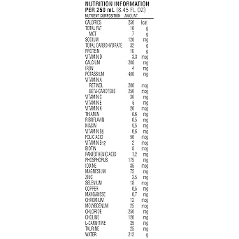 Nestle Peptamen Tube Feeding Formula Unflavored 250 mL Carton, 6 Count