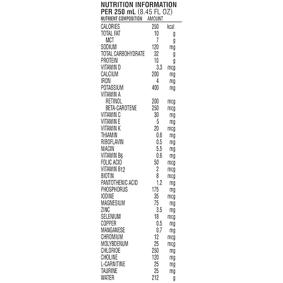Nestle Peptamen Tube Feeding Formula Unflavored 250 mL Carton, 6 Count