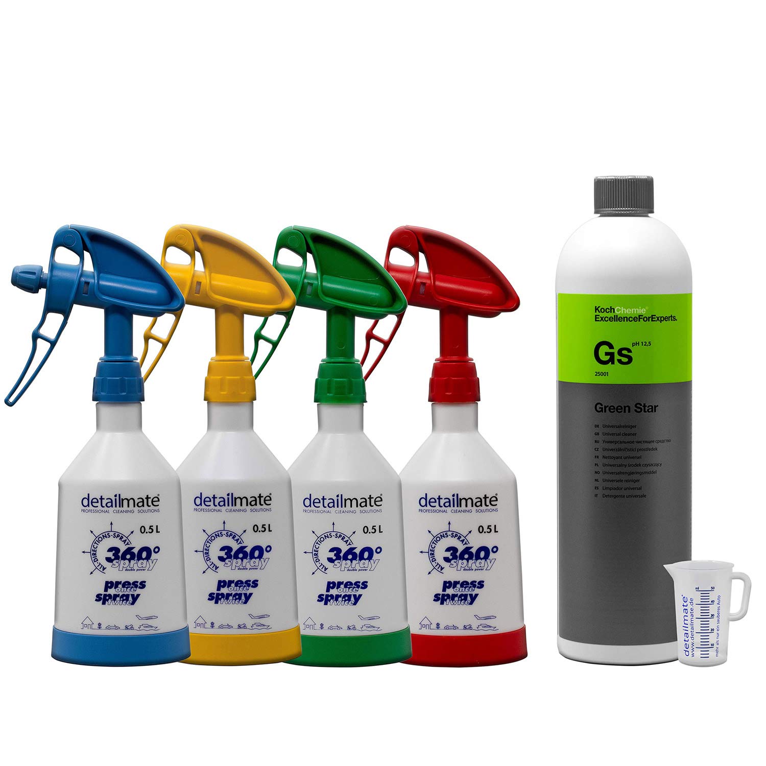 5x Canyon Sprühköpfe Mit 360°-Drehfunktion – Für Reiniger, Chemie, Garten 5x Canyon Sprühköpfe Mit 360°-Drehfunktion – Für Reiniger, Chemie, Garten