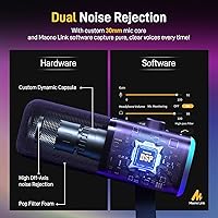 Vista 5 de MAONO Kit de micrófono XLR/USB para juegos: micrófono dinámico para PC para transmisión y podcast, soporte de software, botón de silencio, control
