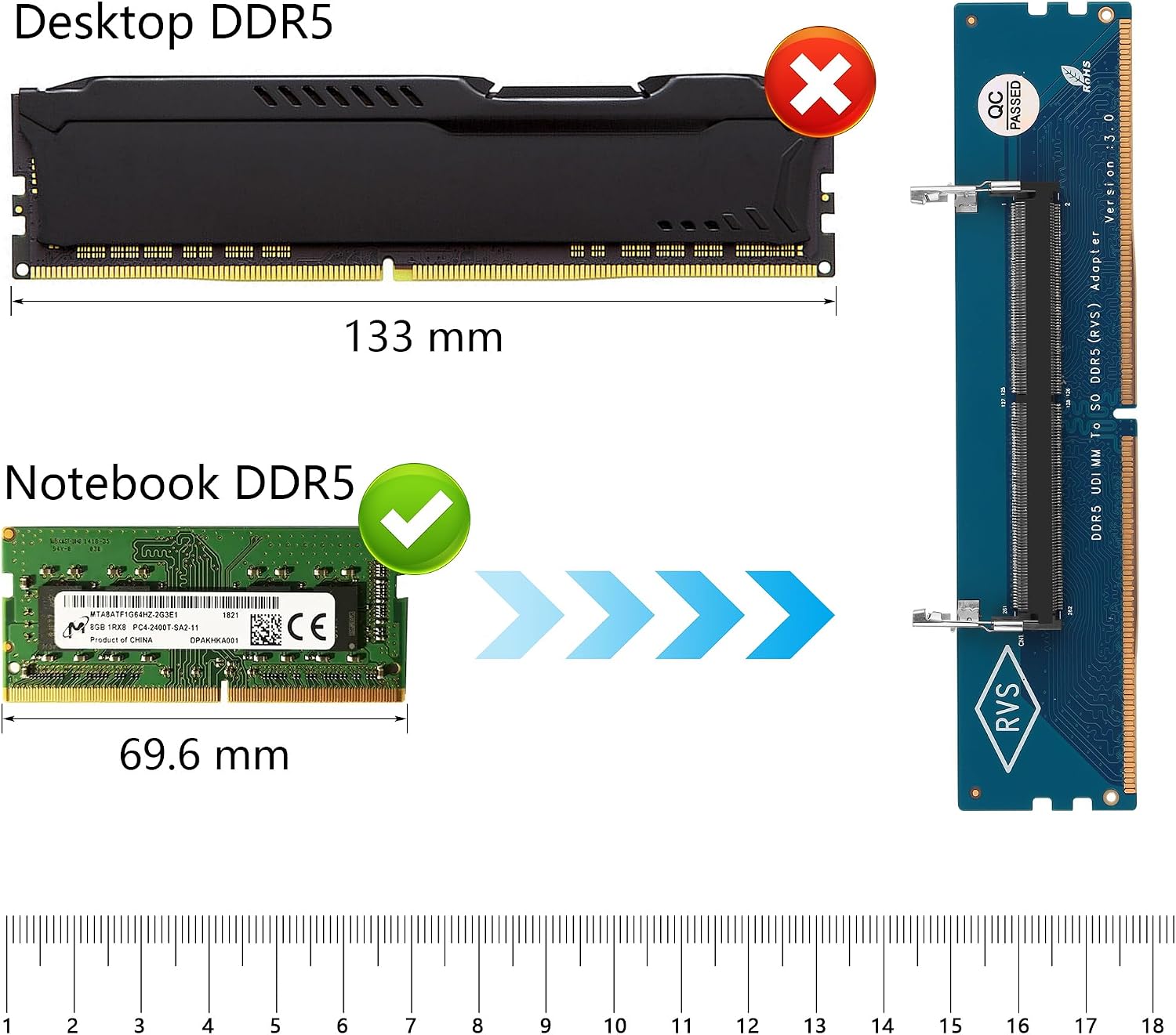 GINTOOYUN Desktop DDR5 to Laptop DDR5 Adapter Card DDR5 U-DIMM to SO DDR5(RVS) Adapter for Desktop and Laptop DDR5 Memory Modules