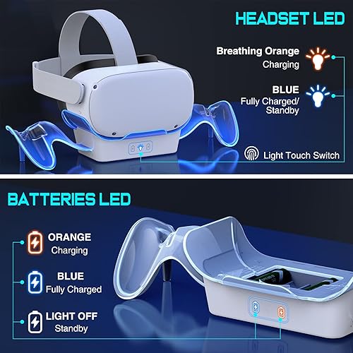 Miniatura 4 de Base de carga VR para Oculus Quest 2, pantalla de auriculares mejorada con luz LED, soporte de carga rápida, accesorios de montaje para controlador