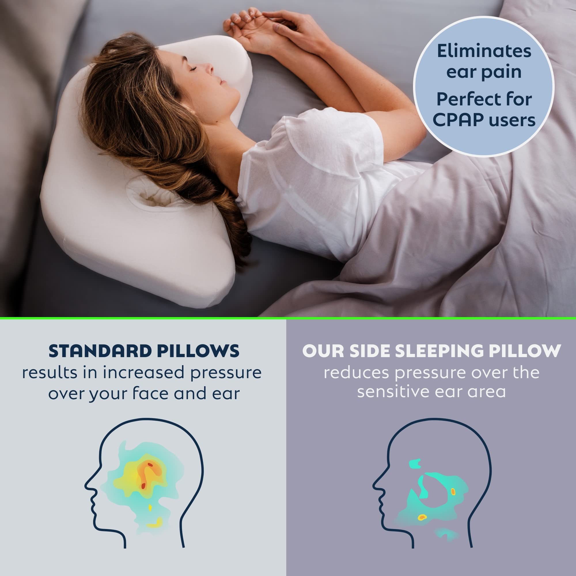 Side Sleeping Pillow Height Adjustable Ear Pain