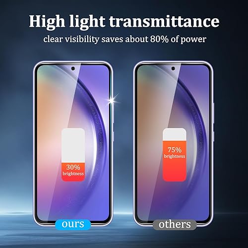 Miniatura 6 de Paquete de 4 protectores de pantalla de privacidad para Samsung Galaxy A54 5G con 2 protectores de lente de cámara, dureza 9H, protector de pantalla