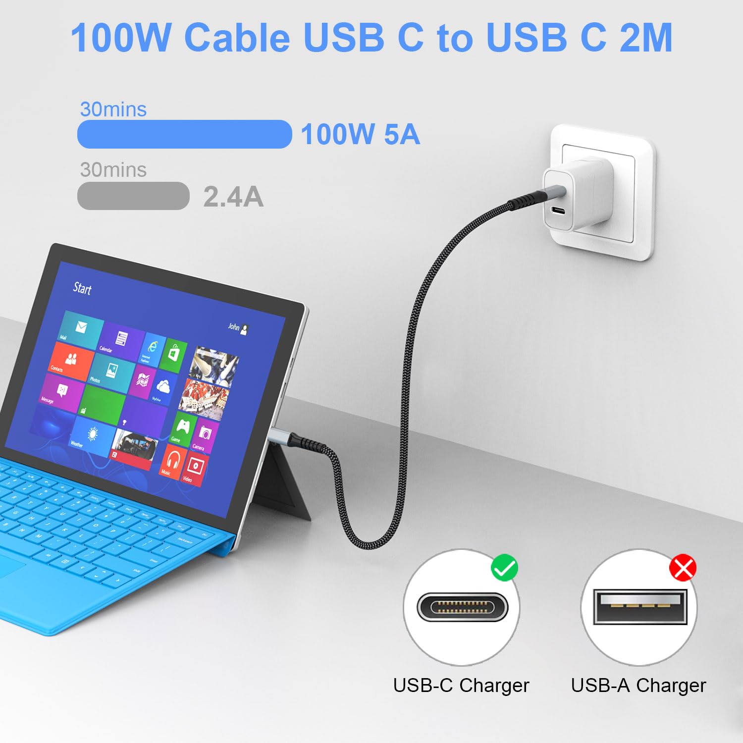 Cavo USB C a USB C 2M 100W Ricarica Rapida PD 5A Cavetto con E-Mark Chip Filo Caricatore per Samsung Galaxy S23 Ultra S22 S21, iPhone 15 Pro Max, iPad Pro