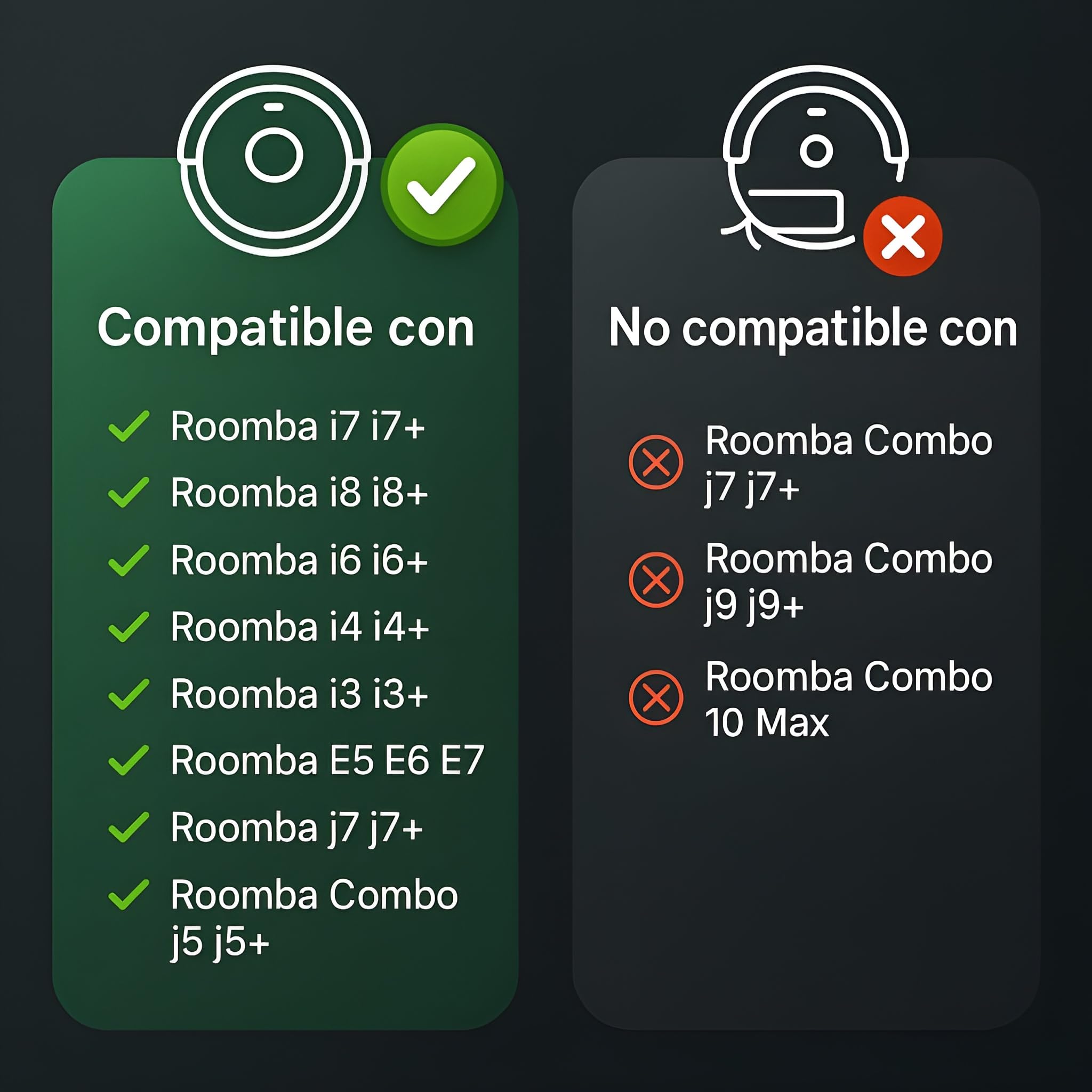 MIRTUX Kit de Recambios para Roomba Serie E, i, y J - Repuestos para E5, E6, i1, i3, i3+, i7, e5154, e5158, j7 - Accesorios de Alta Eficiencia - Pack de Rodillos, Filtros, Cepillos Laterales