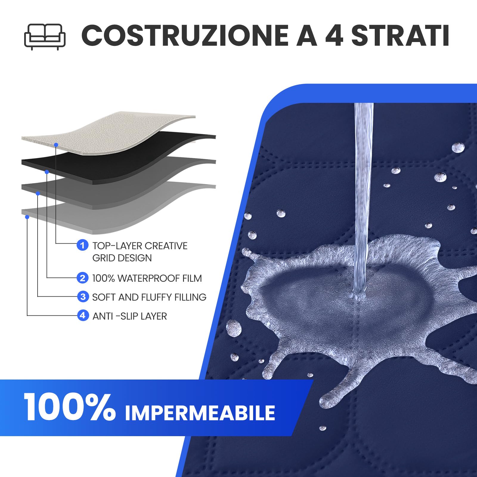 Ystyle 100% Étanche Housse Fauteuil Relax Inclinable Electrique, Antidérapant Protection Fauteuil Relax Grand 1 Place avec Poches Latérales, Lavable Housse de Fauteuil Inclinable, Bleu Marine
