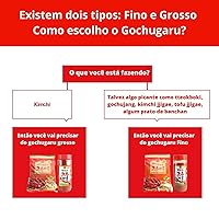 Vista 4 de Wang Polvo de tipo fino de pimiento rojo coreano, 1.0 libras